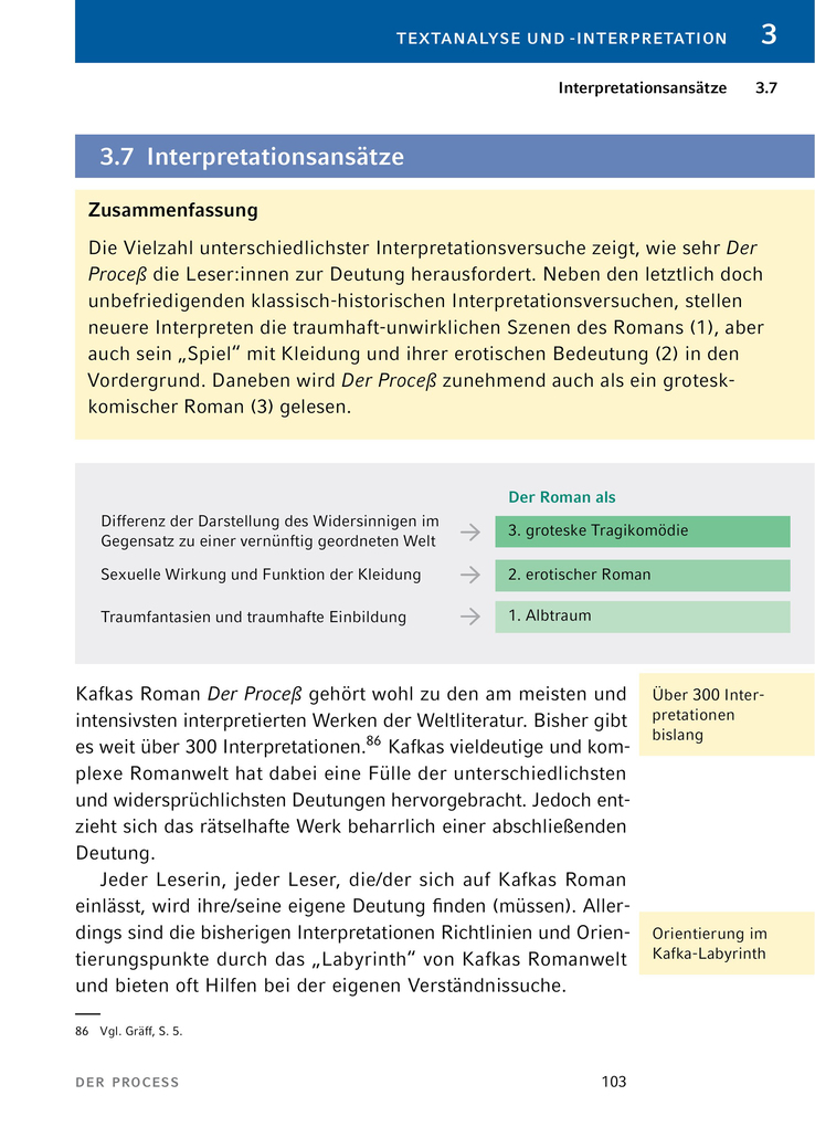 Weitere Ansicht: Der Process von Franz Kafka - Textanalyse und Interpretation | Franz Kafka