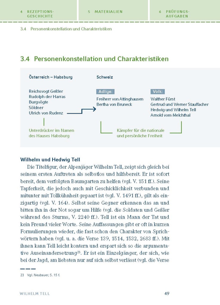 Weitere Ansicht: Wilhelm Tell von Friedrich Schiller