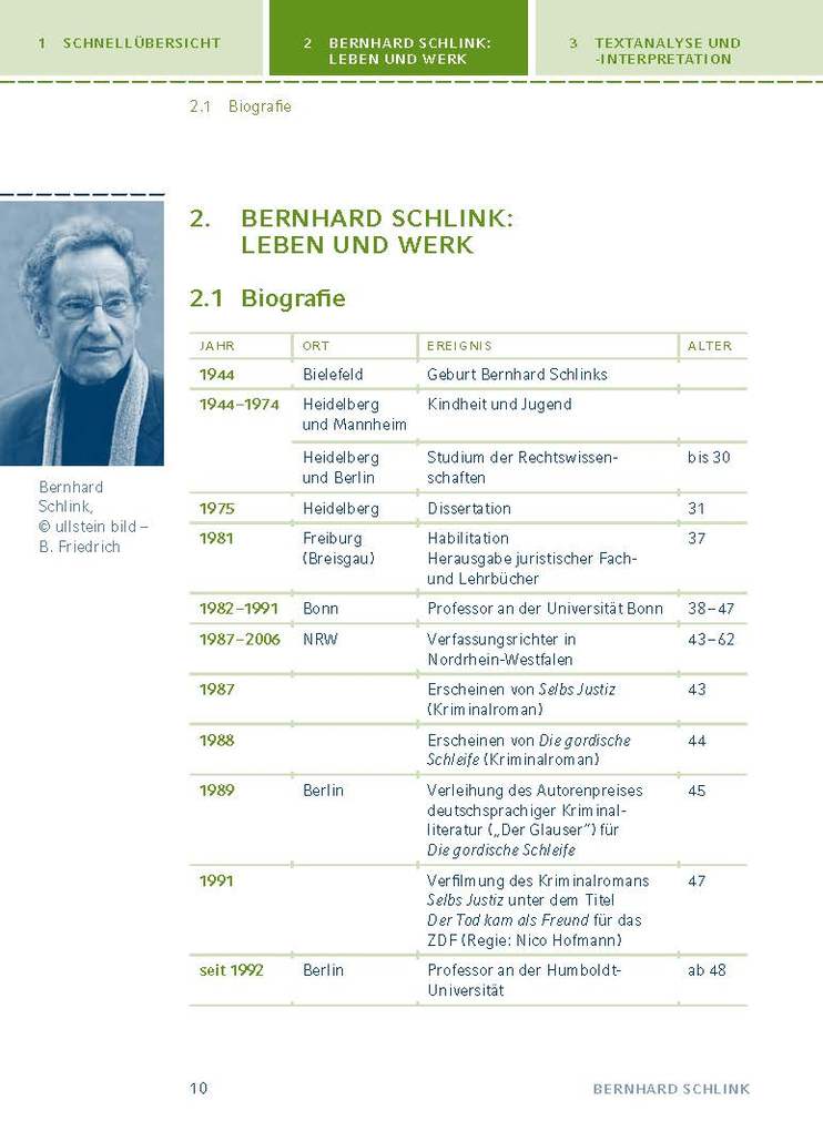 Weitere Ansicht: Der Vorleser von Bernhard Schlink