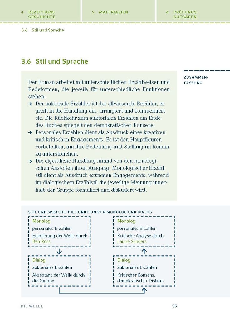 Weitere Ansicht: Die Welle von Morton Rhue