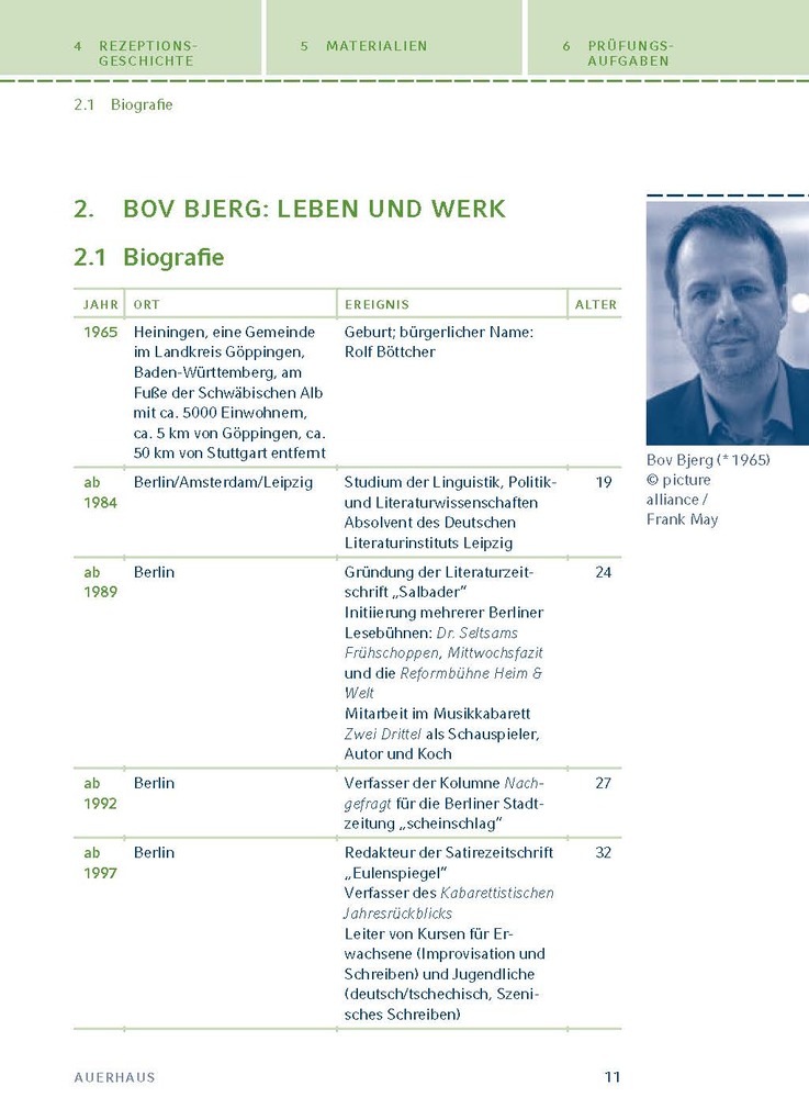 Weitere Ansicht: Auerhaus von Bov Bjerg