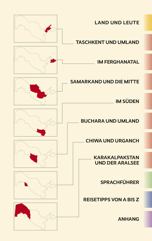 Weitere Ansicht: TRESCHER Reiseführer Usbekistan | Bodo Thöns, Irina Thöns