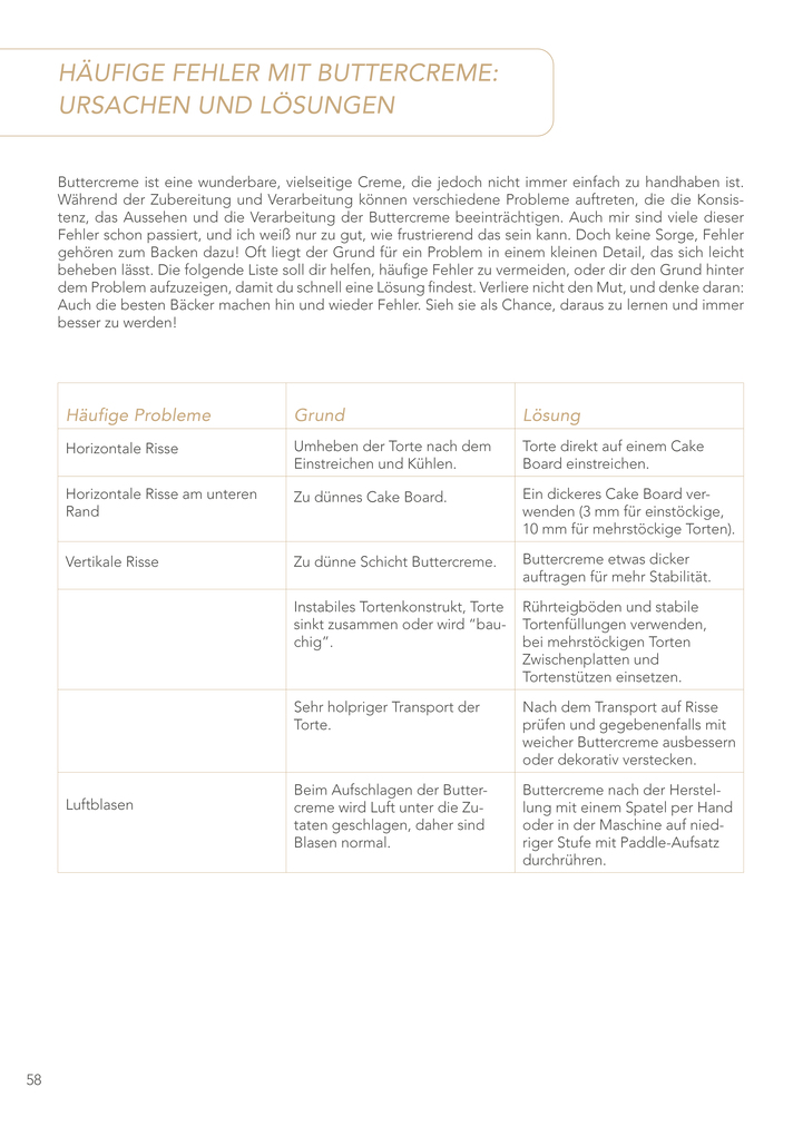 Weitere Ansicht: Buttercreme | Amelie Thies