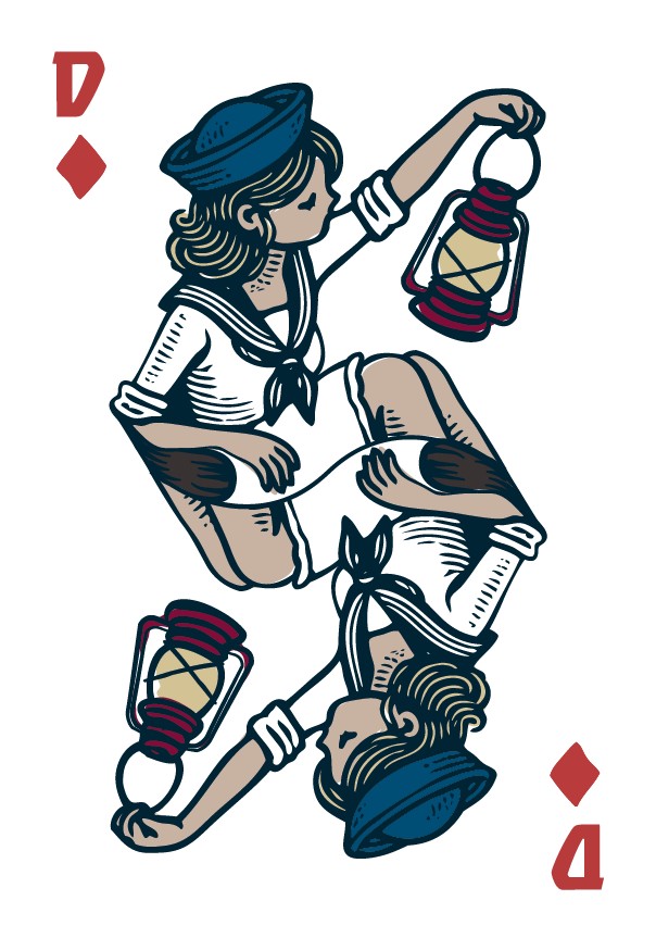 Weitere Ansicht: Das Fischland-Darß-Zingst-Skat