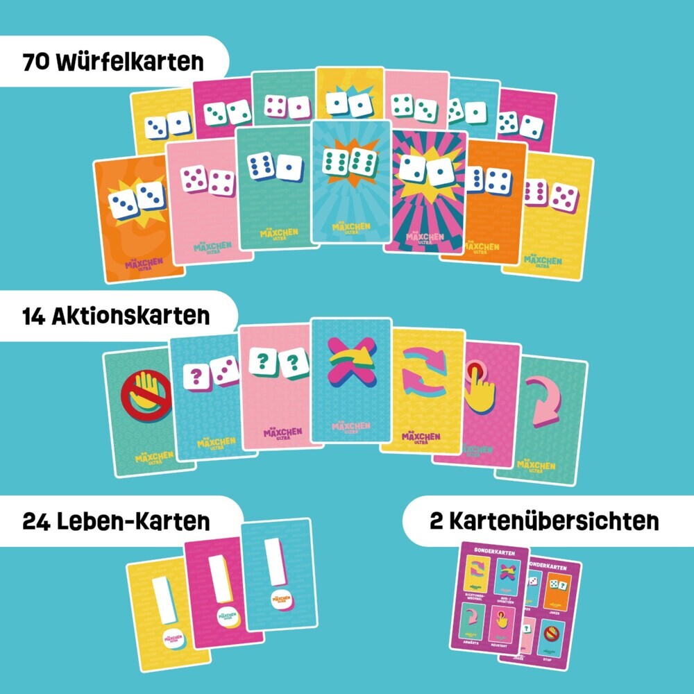 Weitere Ansicht: MÄXCHEN Ultra | Yasmine Pfau, Jens Pfau