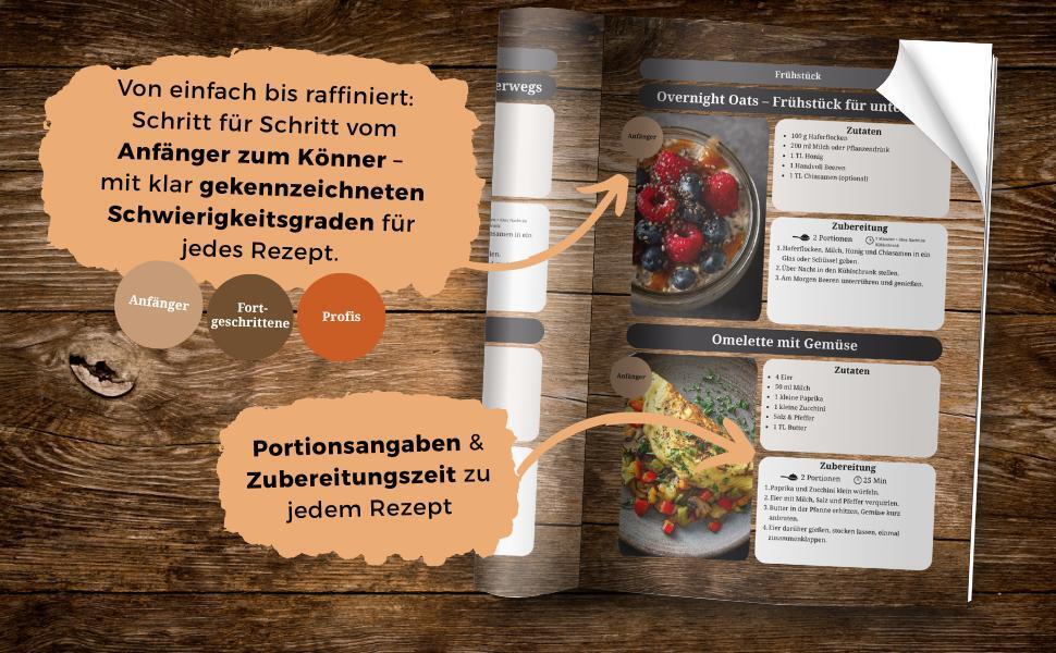 Weitere Ansicht: Kochbuch für Männer: Männer, Messer, Mahlzeit - 95 Rezepte für Männer - Anfänger Kochbuch als Männer Geschenke | Eva Kern