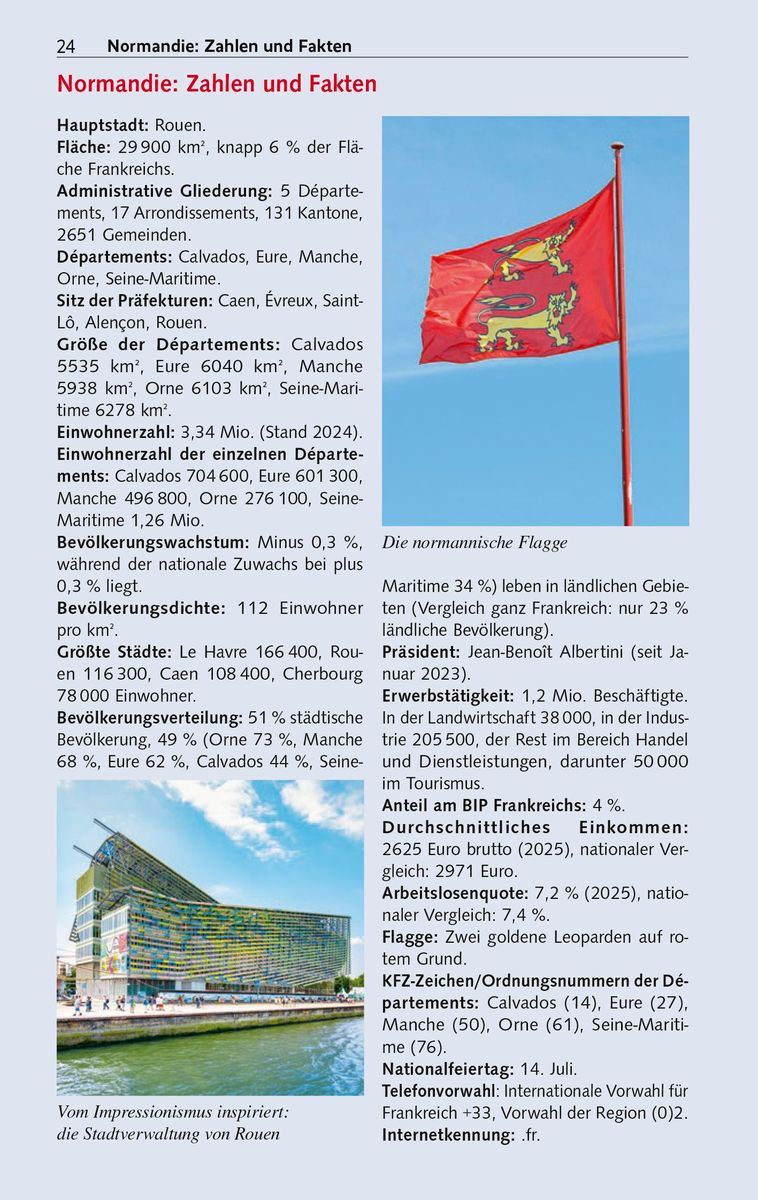 Weitere Ansicht: TRESCHER Reiseführer Normandie | Heike Bentheimer
