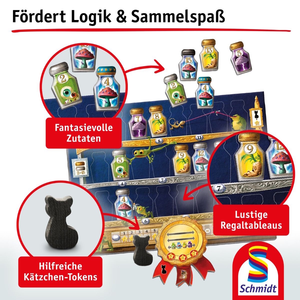Weitere Ansicht: Schmidt Spiele - Morty Sorty Magic Shop | Markus Slawitscheck