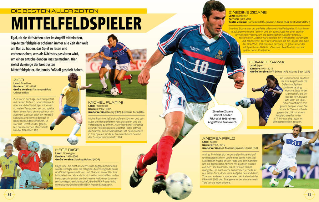 Weitere Ansicht: Fußball-Superstar-Tricks | Aidan Radnedge