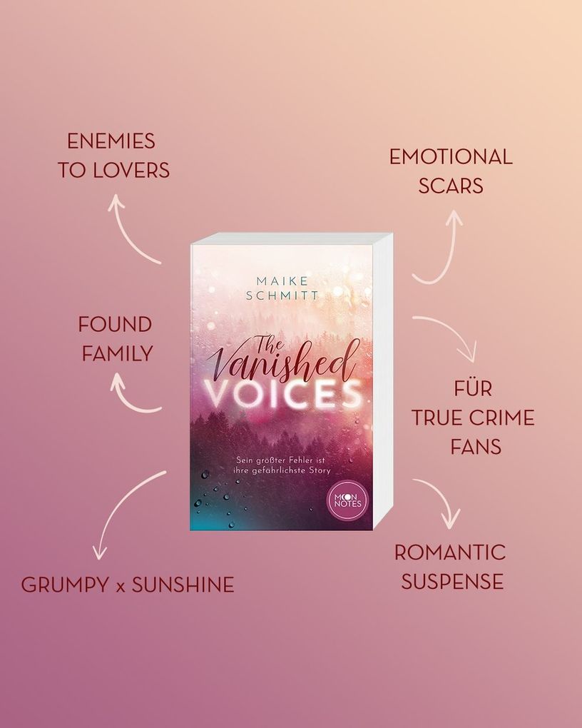 Weitere Ansicht: The Vanished Voices | Maike Schmitt