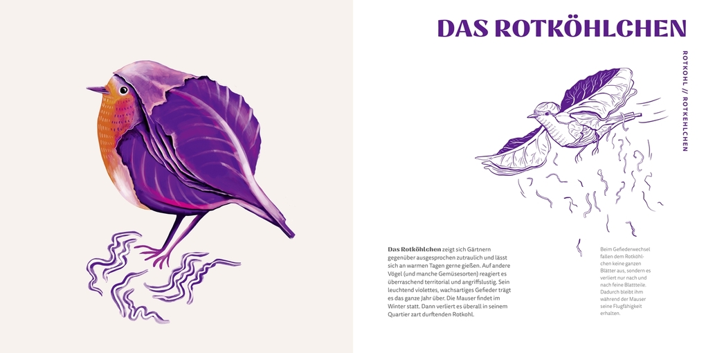 Weitere Ansicht: Gemüsevögel | Sarah Heuzeroth