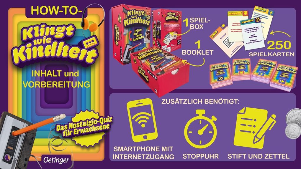Weitere Ansicht: Klingt wie Kindheit. Früher war mehr Bandsalat | Oetinger Media, Oetinger Media GmbH