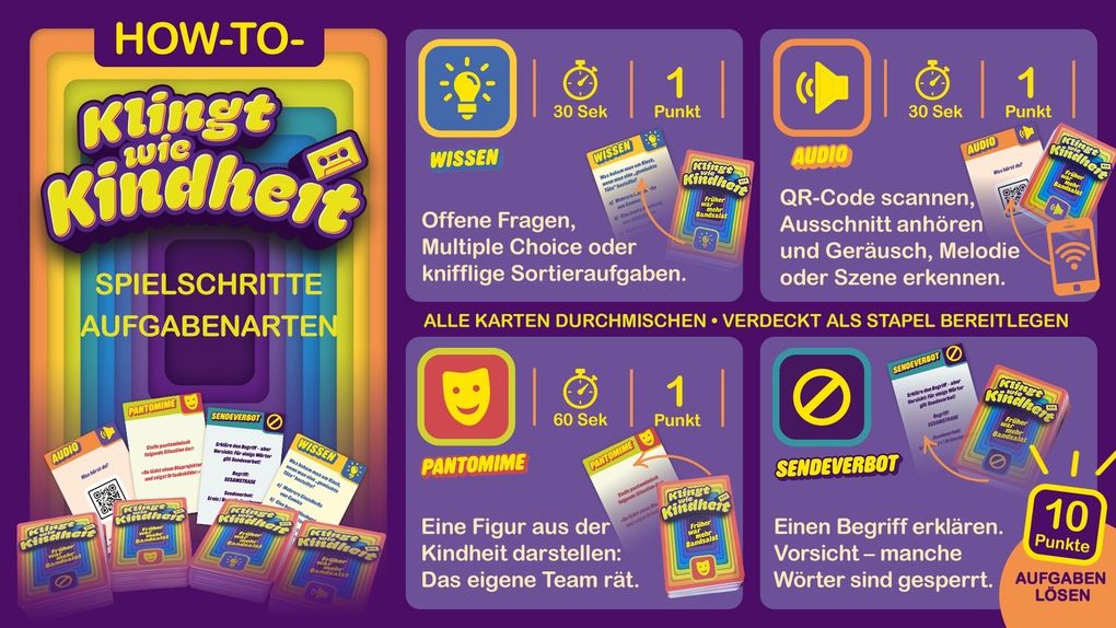 Weitere Ansicht: Klingt wie Kindheit. Früher war mehr Bandsalat | Oetinger Media, Oetinger Media GmbH