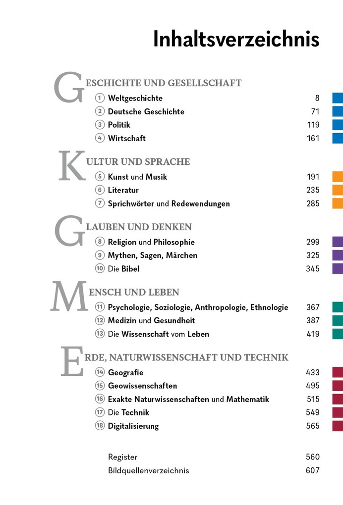 Weitere Ansicht: Das große Buch der Allgemeinbildung