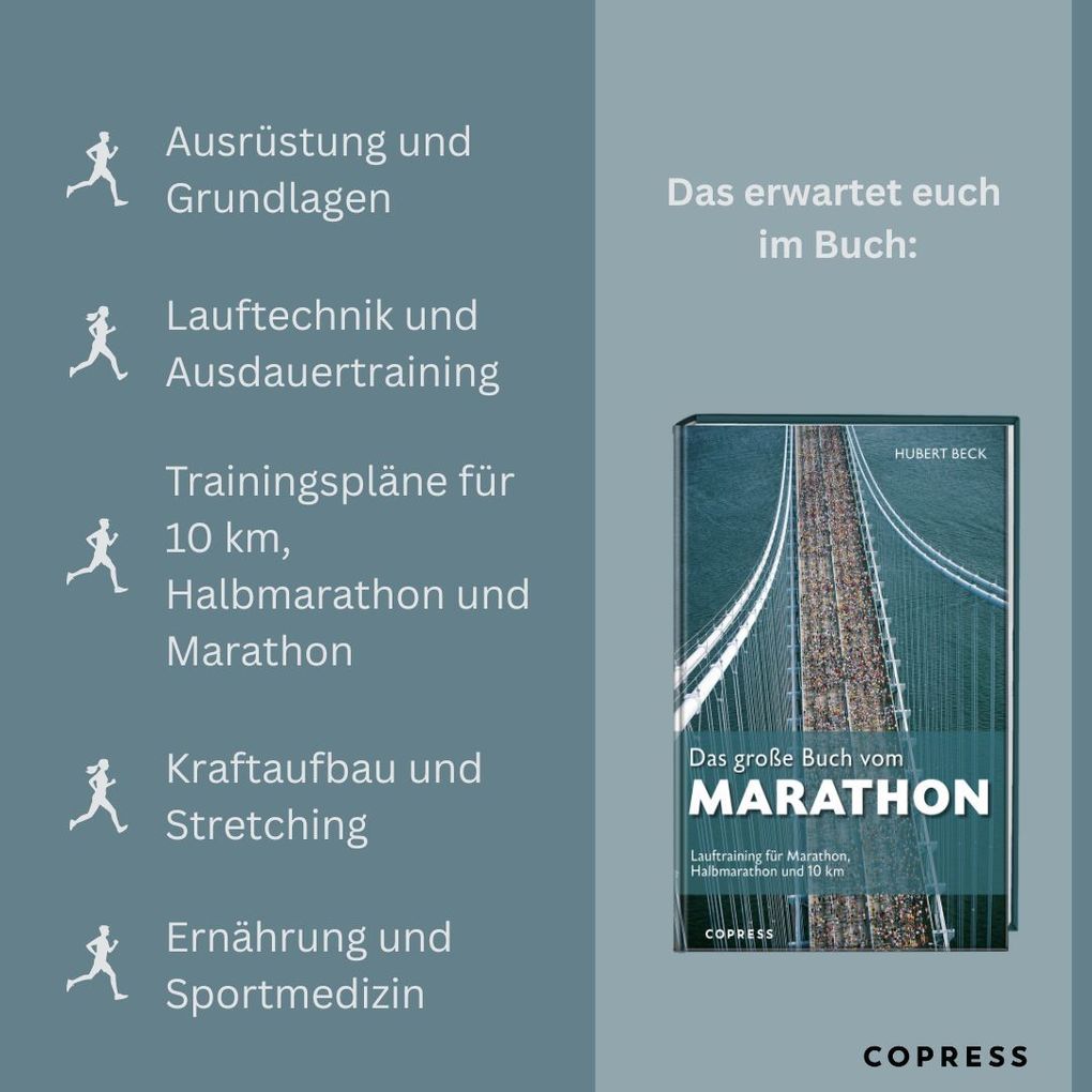 Weitere Ansicht: Das große Buch vom Marathon | Hubert Beck
