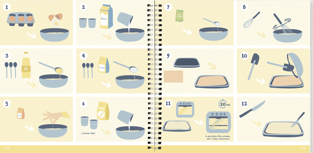 Weitere Ansicht: Kinder lieben Ofenküche