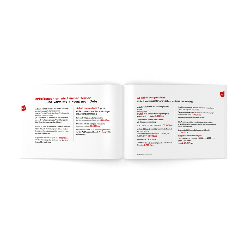 Weitere Ansicht: Hier stimmt was nicht | Frank Pöpsel