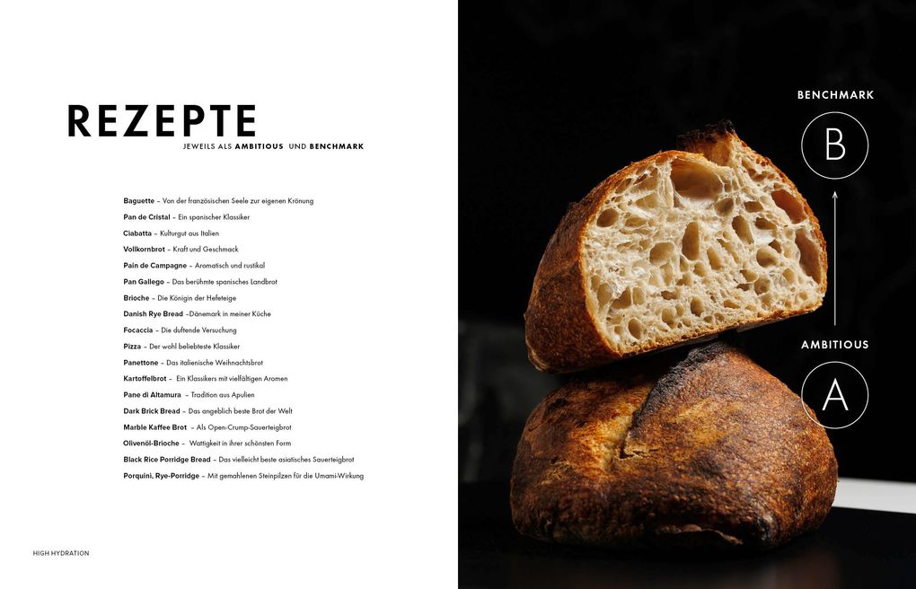 Weitere Ansicht: High Hydration | Claudio Perrando