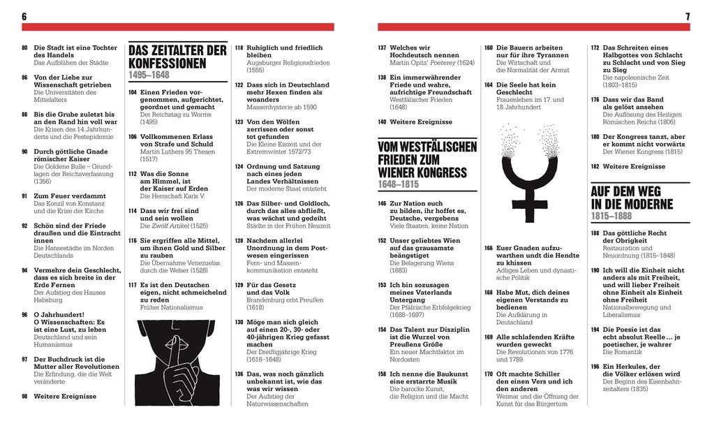 Weitere Ansicht: Big Ideas. Die deutsche Geschichte | Patrick Oelze, Steffen Raßloff, Oliver Domzalski, Roland Steinacher, Daniel Mollenhauer