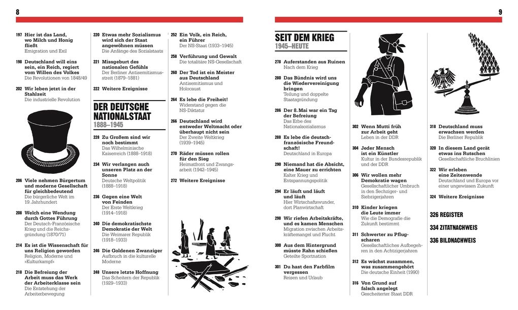 Weitere Ansicht: Big Ideas. Die deutsche Geschichte | Patrick Oelze, Steffen Raßloff, Oliver Domzalski, Roland Steinacher, Daniel Mollenhauer