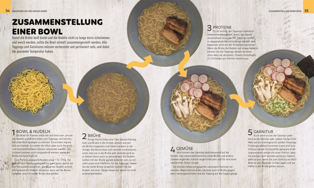 Weitere Ansicht: Slurp! | Nell Benton