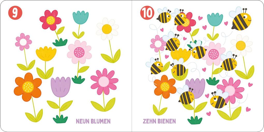Weitere Ansicht: Ich kenne die Zahlen
