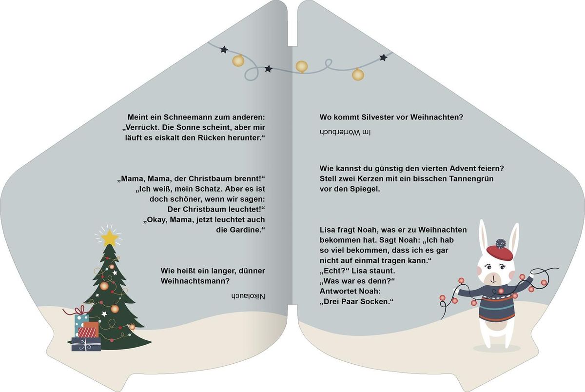 Weitere Ansicht: Weihnachtswitze | Ute Löwenberg