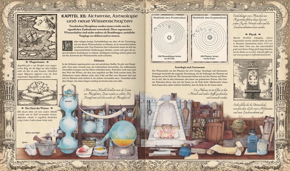 Weitere Ansicht: Das geheime Buch der Magie