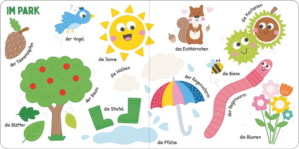Weitere Ansicht: Ich kenne die Wörter