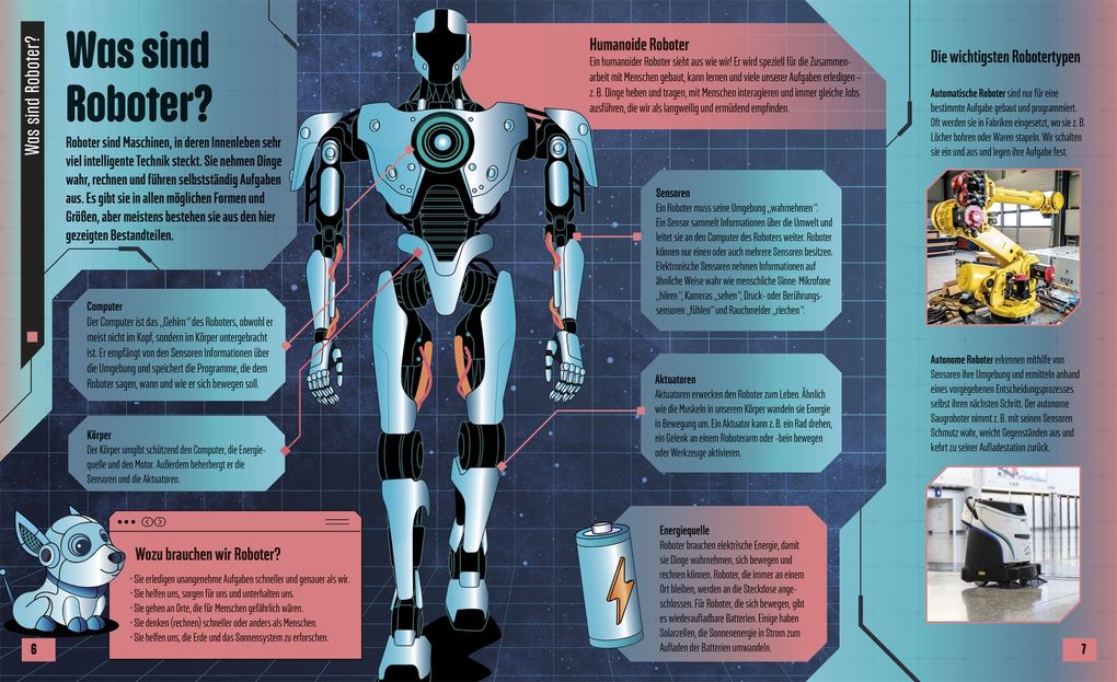 Weitere Ansicht: Roboter | Kate Peridot