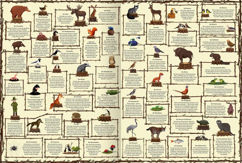 Weitere Ansicht: Ein Jahr im Wald