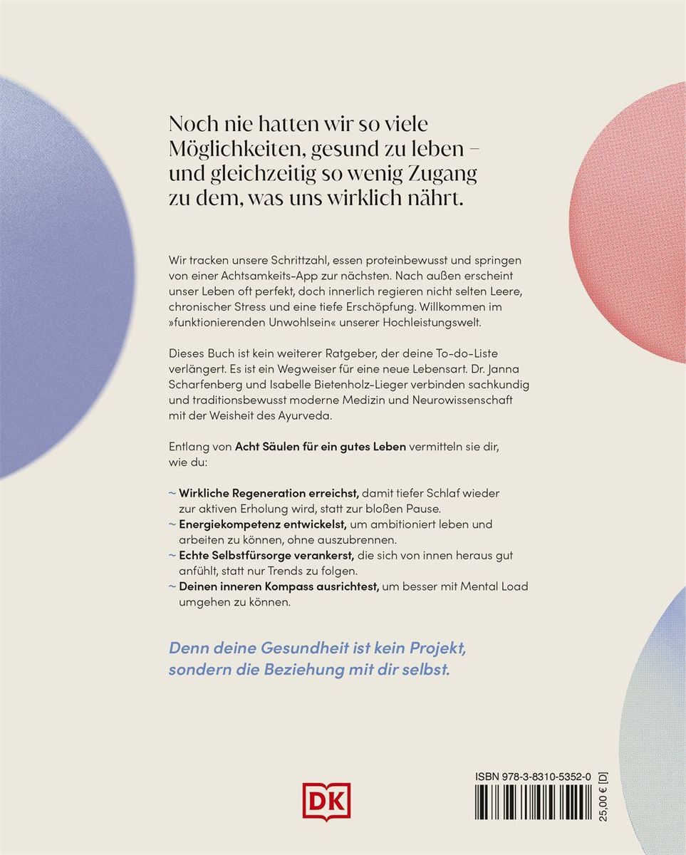Weitere Ansicht: Living well now! | Janna Scharfenberg, Isabelle Bietenholz-Lieger