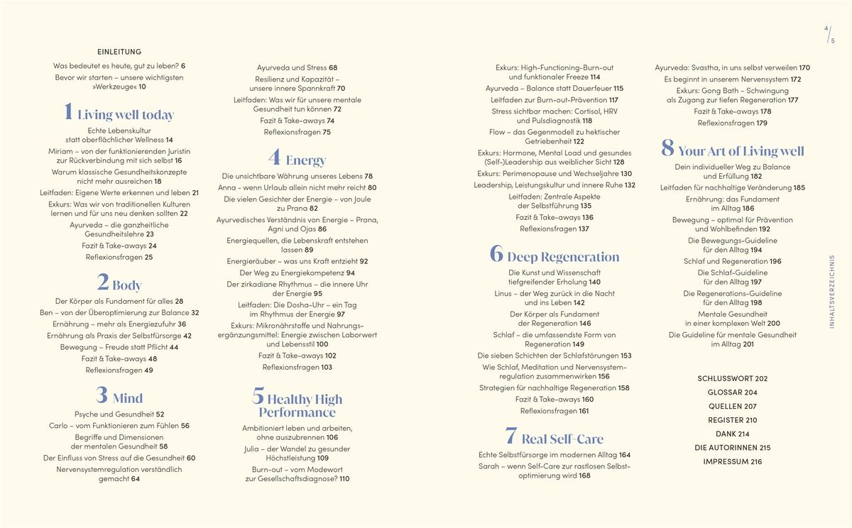 Weitere Ansicht: Living well now! | Janna Scharfenberg, Isabelle Bietenholz-Lieger