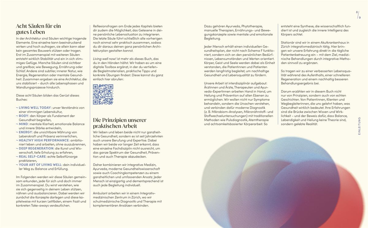 Weitere Ansicht: Living well now! | Janna Scharfenberg, Isabelle Bietenholz-Lieger