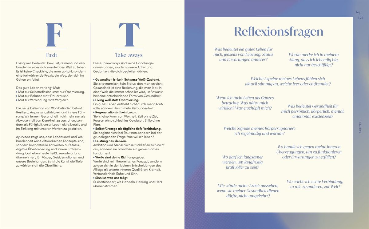 Weitere Ansicht: Living well now! | Janna Scharfenberg, Isabelle Bietenholz-Lieger