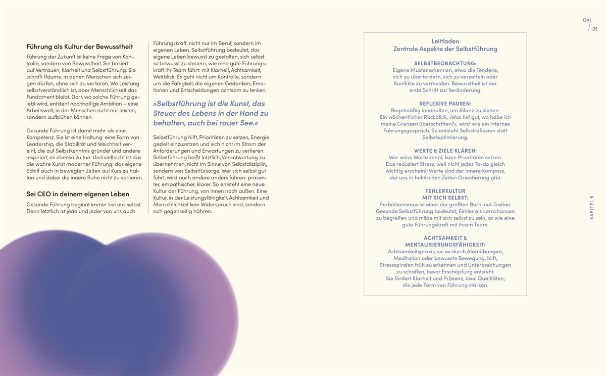 Weitere Ansicht: Living well now! | Janna Scharfenberg, Isabelle Bietenholz-Lieger