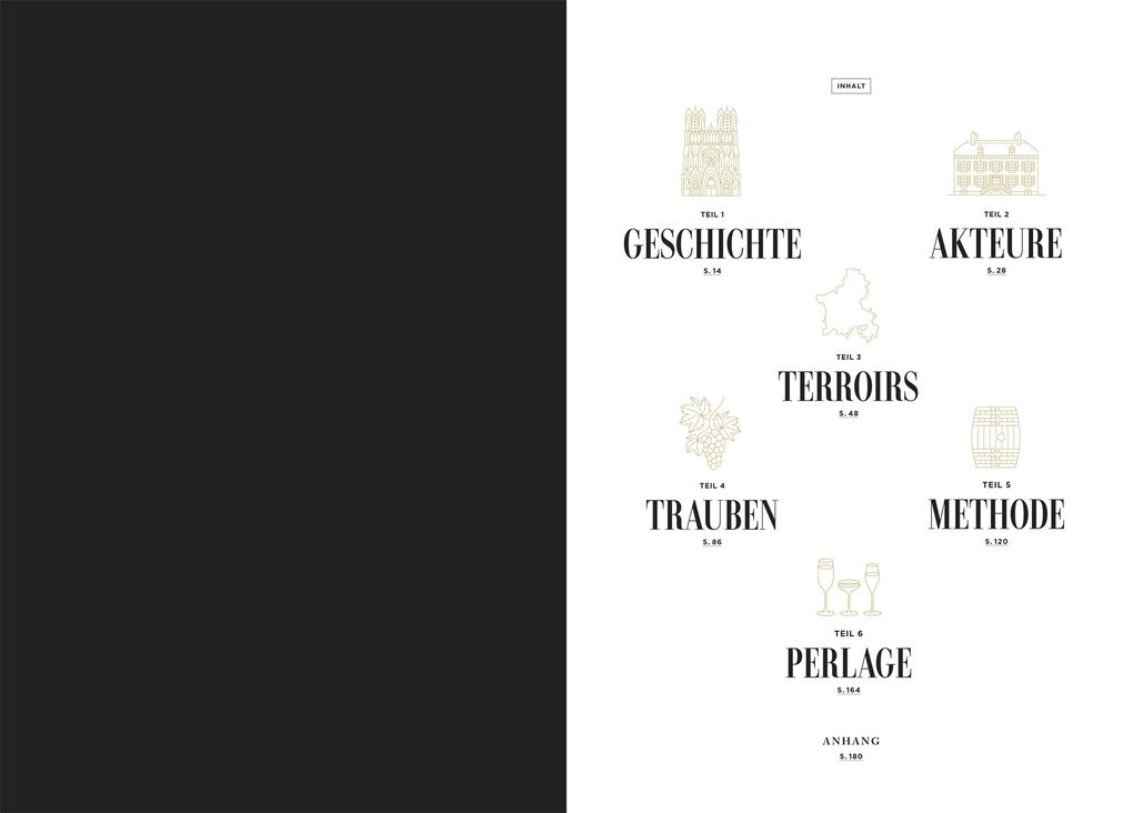 Weitere Ansicht: Champagner | Aurélie Soubiran