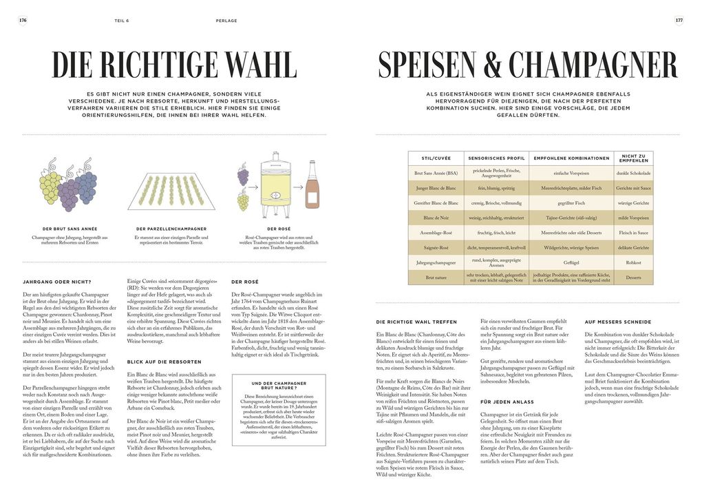 Weitere Ansicht: Champagner | Aurélie Soubiran