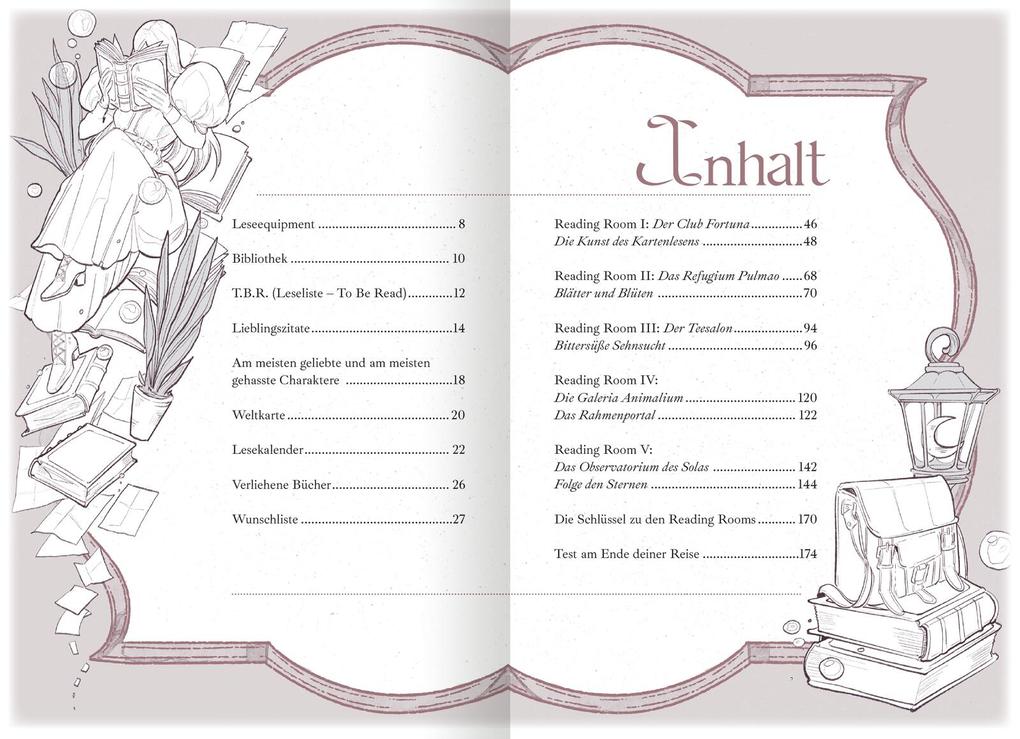Weitere Ansicht: Reading Journal