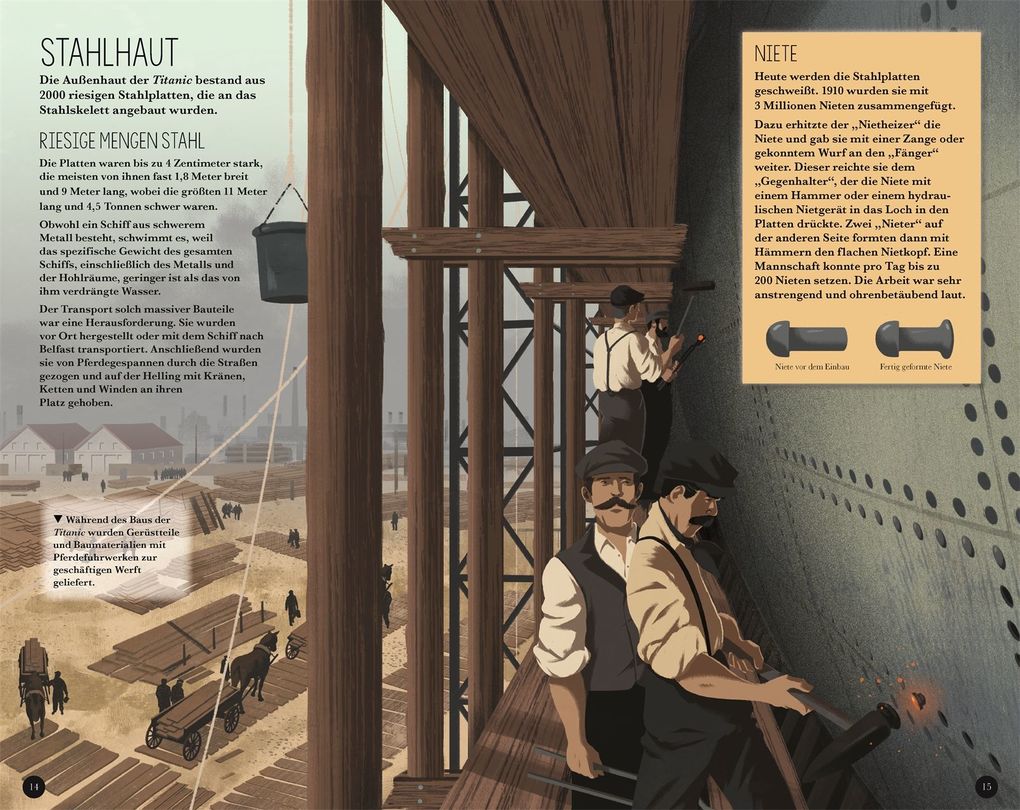Weitere Ansicht: Bau dir die Titanic | Anne Rooney