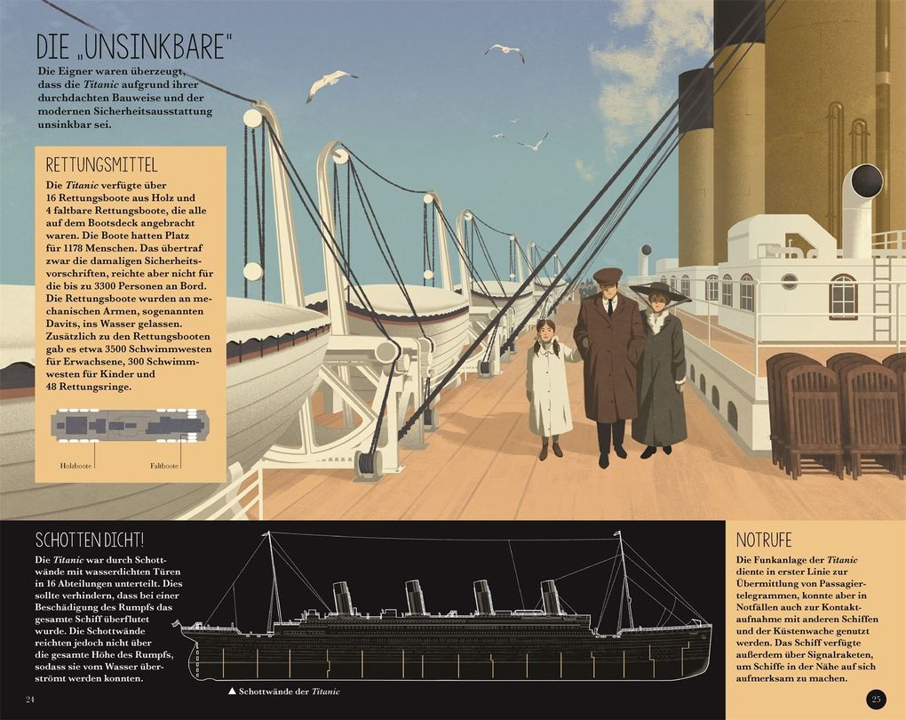 Weitere Ansicht: Bau dir die Titanic | Anne Rooney