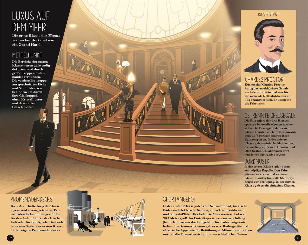Weitere Ansicht: Bau dir die Titanic | Anne Rooney