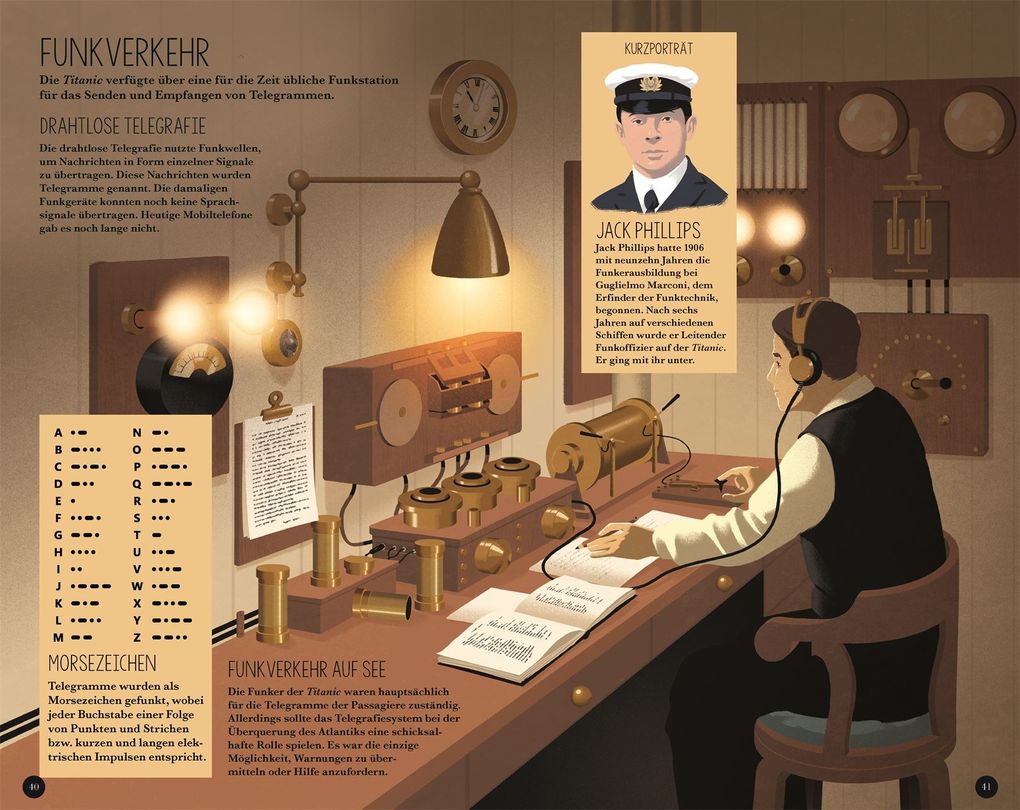 Weitere Ansicht: Bau dir die Titanic | Anne Rooney