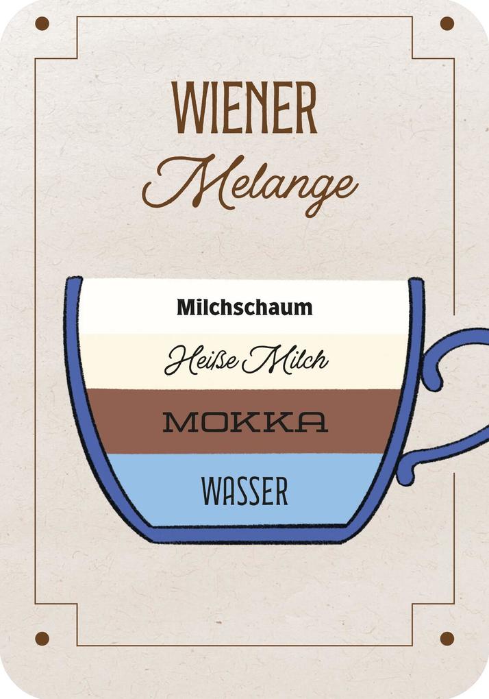 Weitere Ansicht: Die kleine Kaffeehausphilosophie