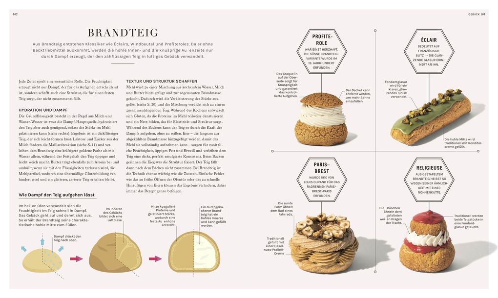Weitere Ansicht: Backen - (k)eine Wissenschaft | Matt Adlard