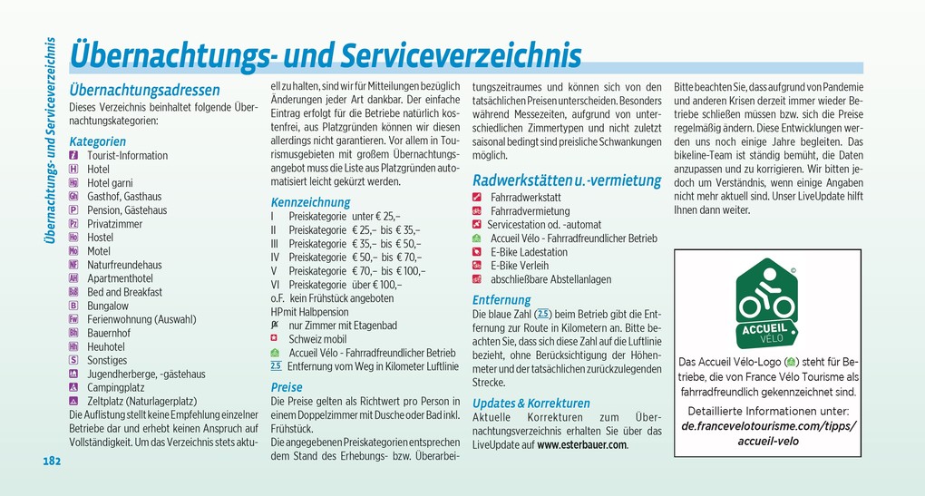 Weitere Ansicht: Via Rhôna