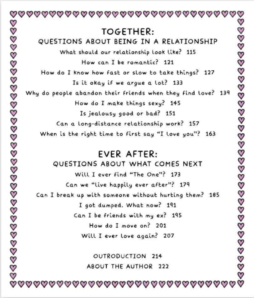 Weitere Ansicht: How to love | Alex Norris