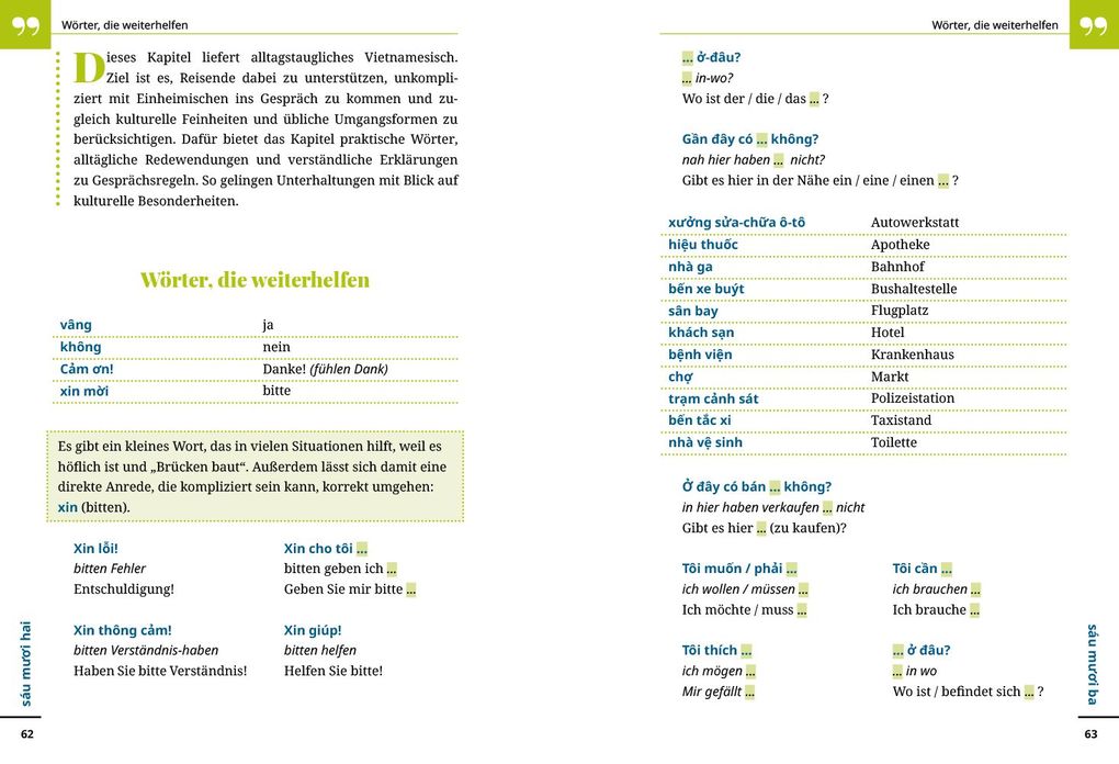Weitere Ansicht: Reise Know-How Sprachführer Vietnamesisch - Wort für Wort | Monika Heyder