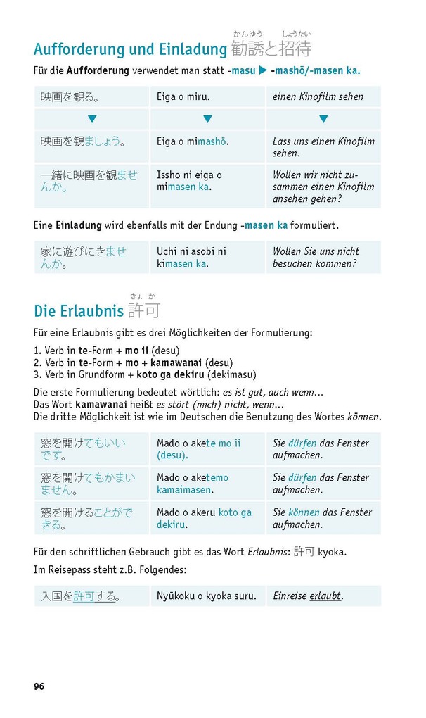 Weitere Ansicht: PONS Grammatik kurz & bündig Japanisch