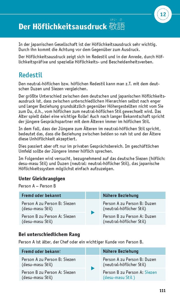 Weitere Ansicht: PONS Grammatik kurz & bündig Japanisch